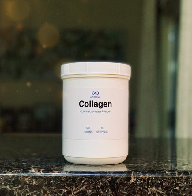 What are the potential benefits of collagen supplements?