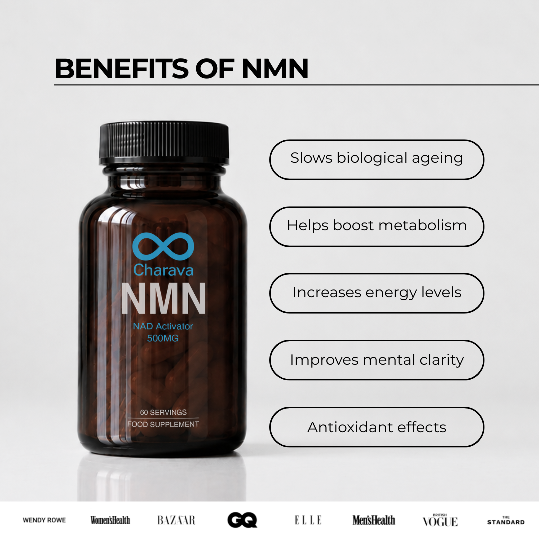 Charava NMN 500mg - NMN Supplements South Africa - Nicotinamide Mononucleotide